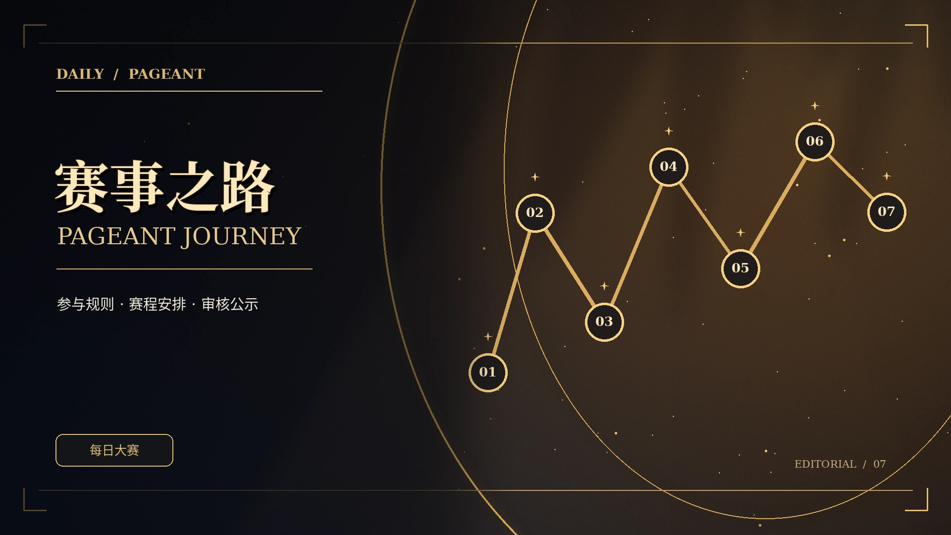 赛程路线概念视觉
